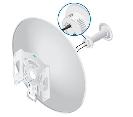 διπλή πολωμένη γέφυρα UBNT rd-5g30-LW κεραιών πιάτων 30dBi 5GHz