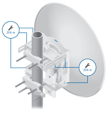 διπλή πολωμένη γέφυρα UBNT rd-5g30-LW κεραιών πιάτων 30dBi 5GHz